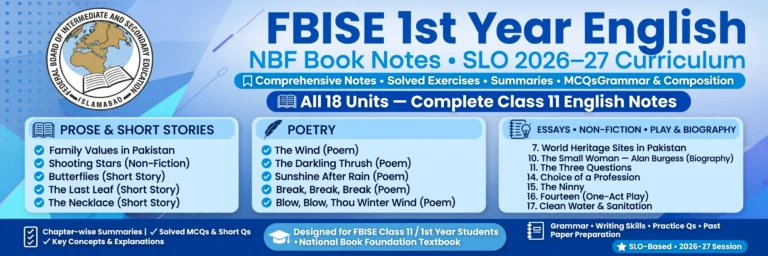 FBISE 1st Year English NBF Book Notes All 18 Units chapter wise study guide for Class 11 students
