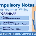 Karachi University BA ADA Part 1 English Compulsory Notes
