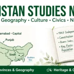 Karachi University BA ADA Part 1 Pakistan Studies Notes Urdu Medium