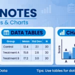 Statistics notes chapter wise cover showing data tables, bar charts and key statistics topics for revision